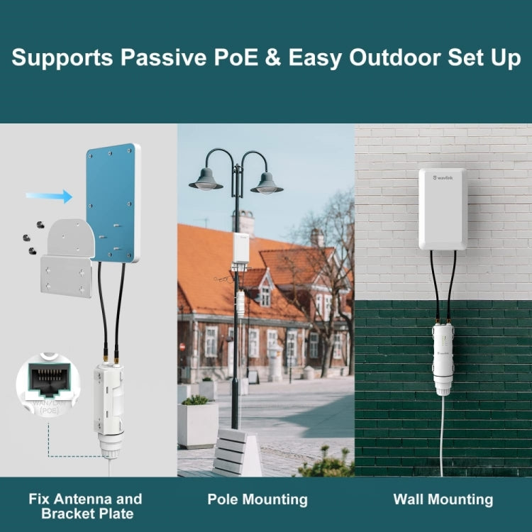 WAVLINK WN570HP2 Outdoor Weatherproof 300Mps WiFi Extender Wireless AP Repeater, US Plug, EU Plug WAVLINK WN570HP2 Outdoor Weatherproof 300Mps WiFi Extender Wireless AP Repeater, US Plug, EU Plug